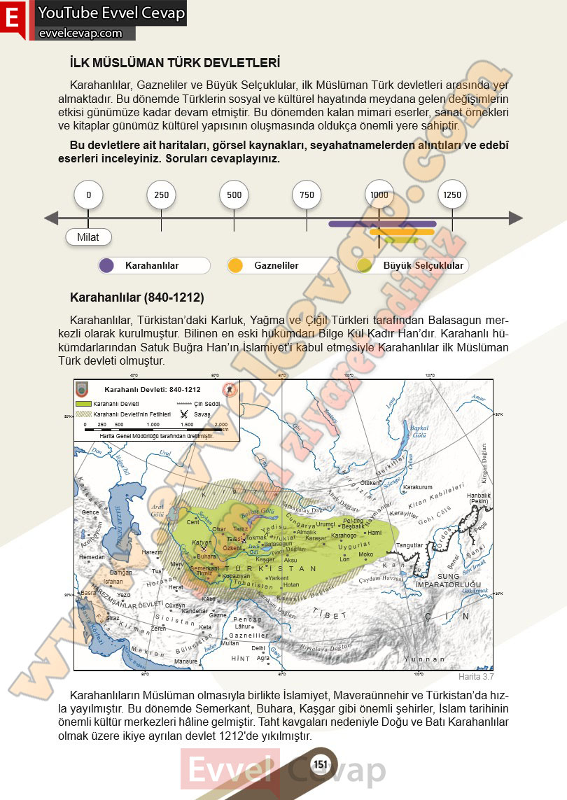 6-sinif-sosyal-bilgiler-ders-kitabi-cevabi-meb-yayinlari-1-kitap-sayfa-152