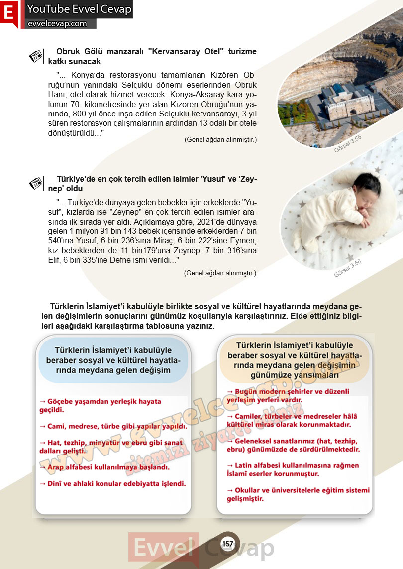 6-sinif-sosyal-bilgiler-ders-kitabi-cevabi-meb-yayinlari-1-kitap-sayfa-158