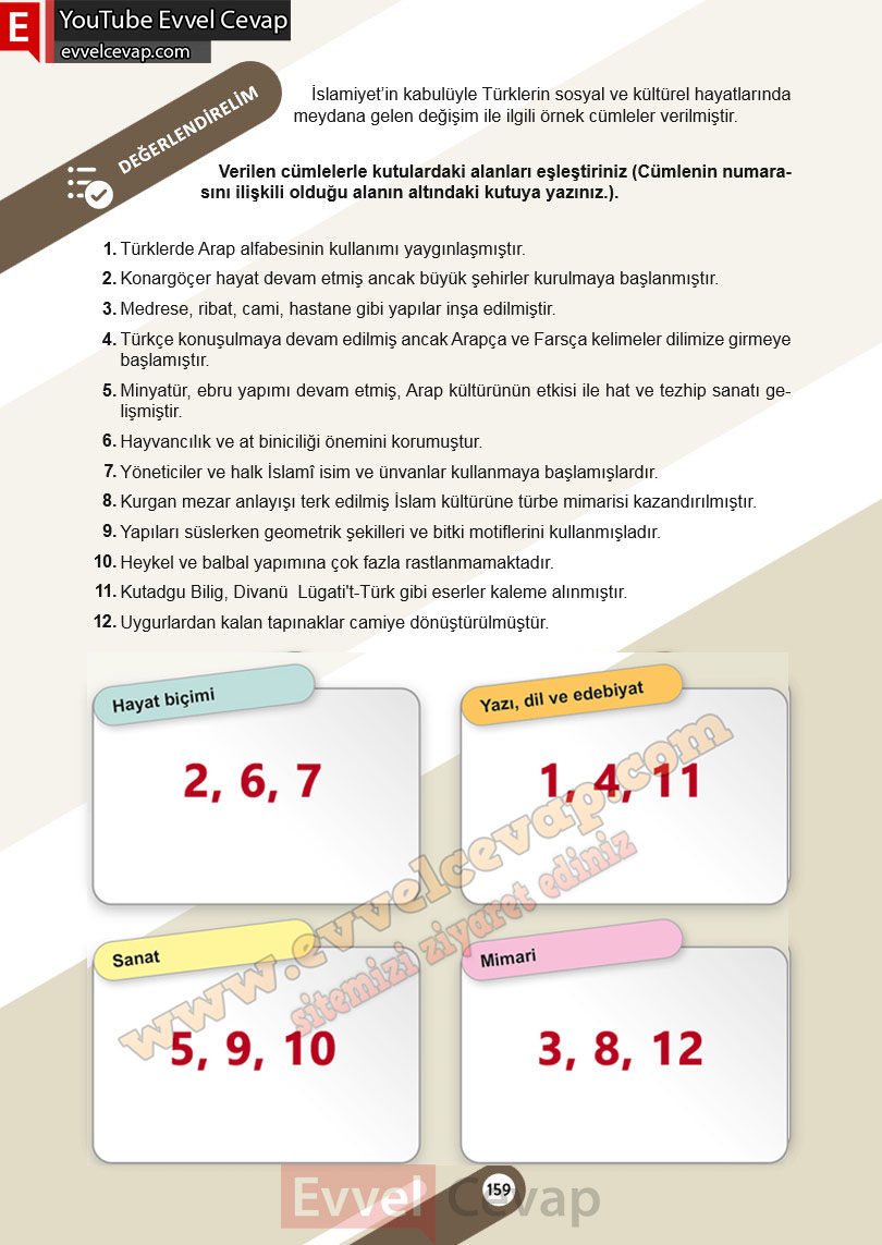 6-sinif-sosyal-bilgiler-ders-kitabi-cevabi-meb-yayinlari-1-kitap-sayfa-160