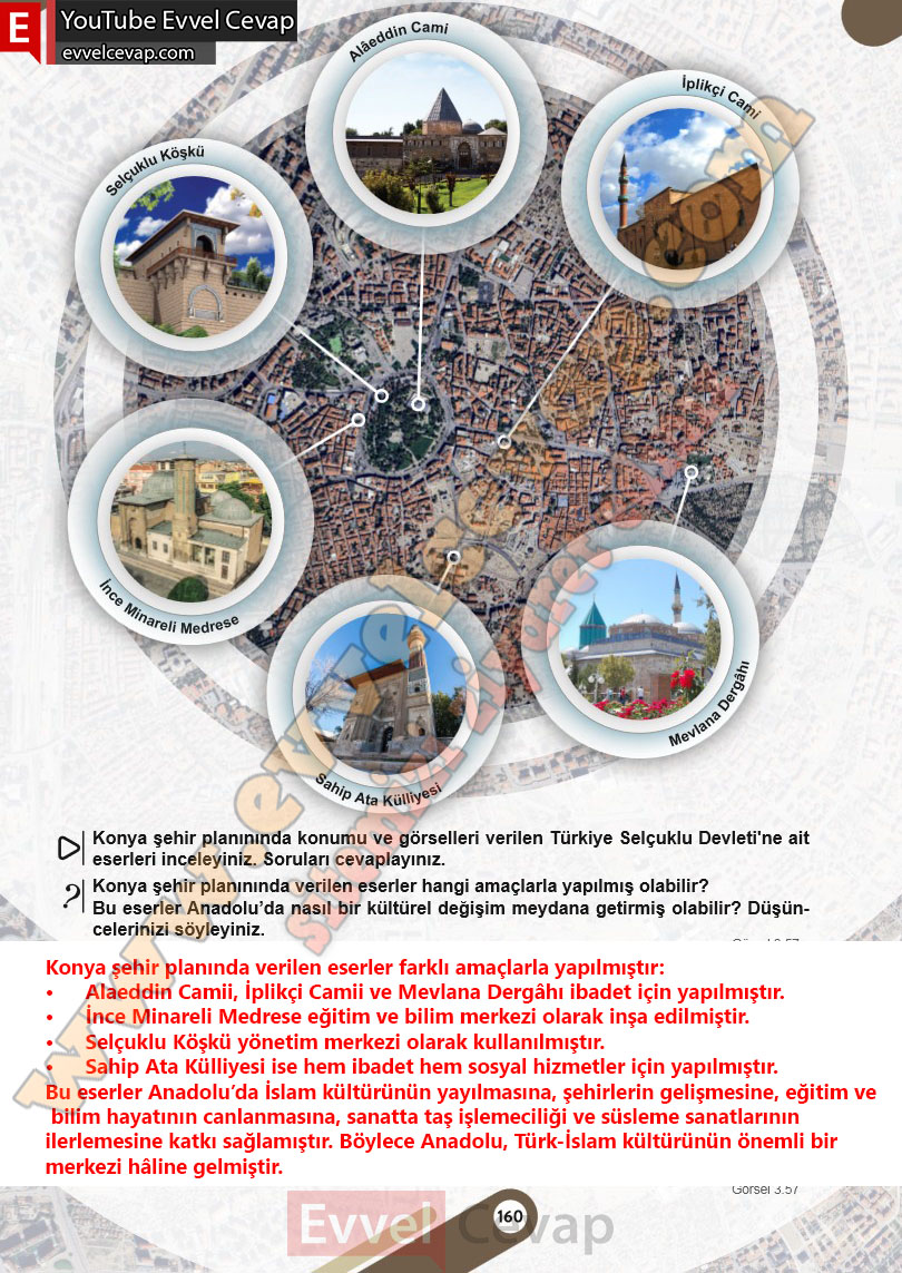 6-sinif-sosyal-bilgiler-ders-kitabi-cevabi-meb-yayinlari-1-kitap-sayfa-161