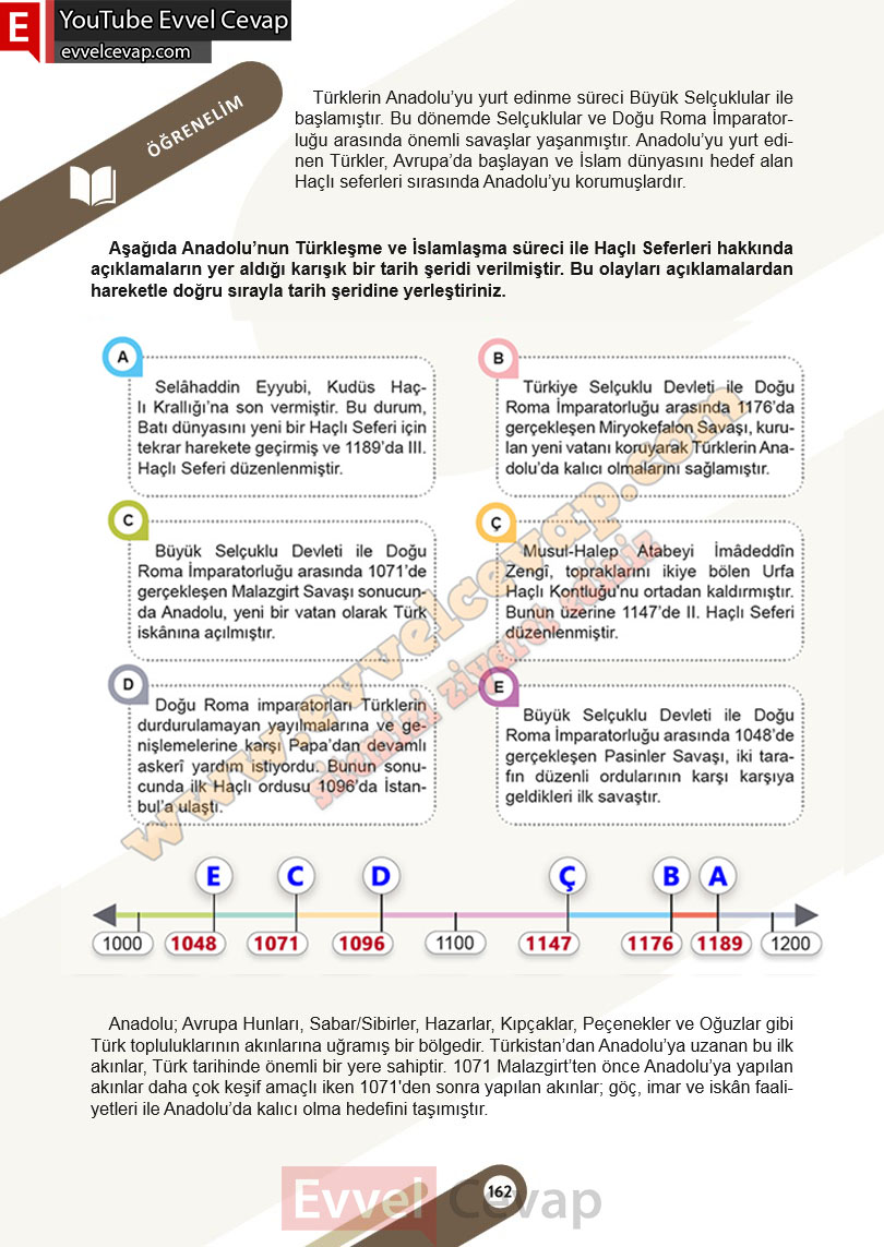 6-sinif-sosyal-bilgiler-ders-kitabi-cevabi-meb-yayinlari-1-kitap-sayfa-163