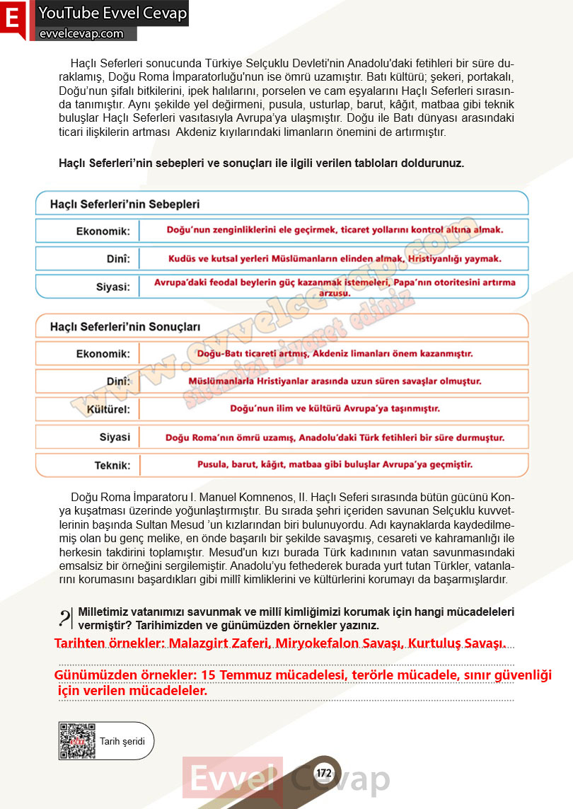 6-sinif-sosyal-bilgiler-ders-kitabi-cevabi-meb-yayinlari-1-kitap-sayfa-173