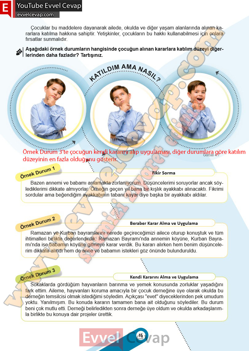 6-sinif-sosyal-bilgiler-ders-kitabi-cevabi-meb-yayinlari-2-kitap-sayfa-15