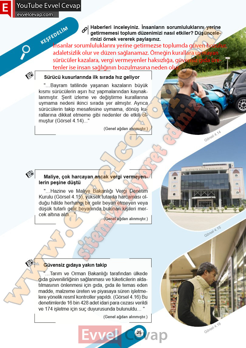 6-sinif-sosyal-bilgiler-ders-kitabi-cevabi-meb-yayinlari-2-kitap-sayfa-25