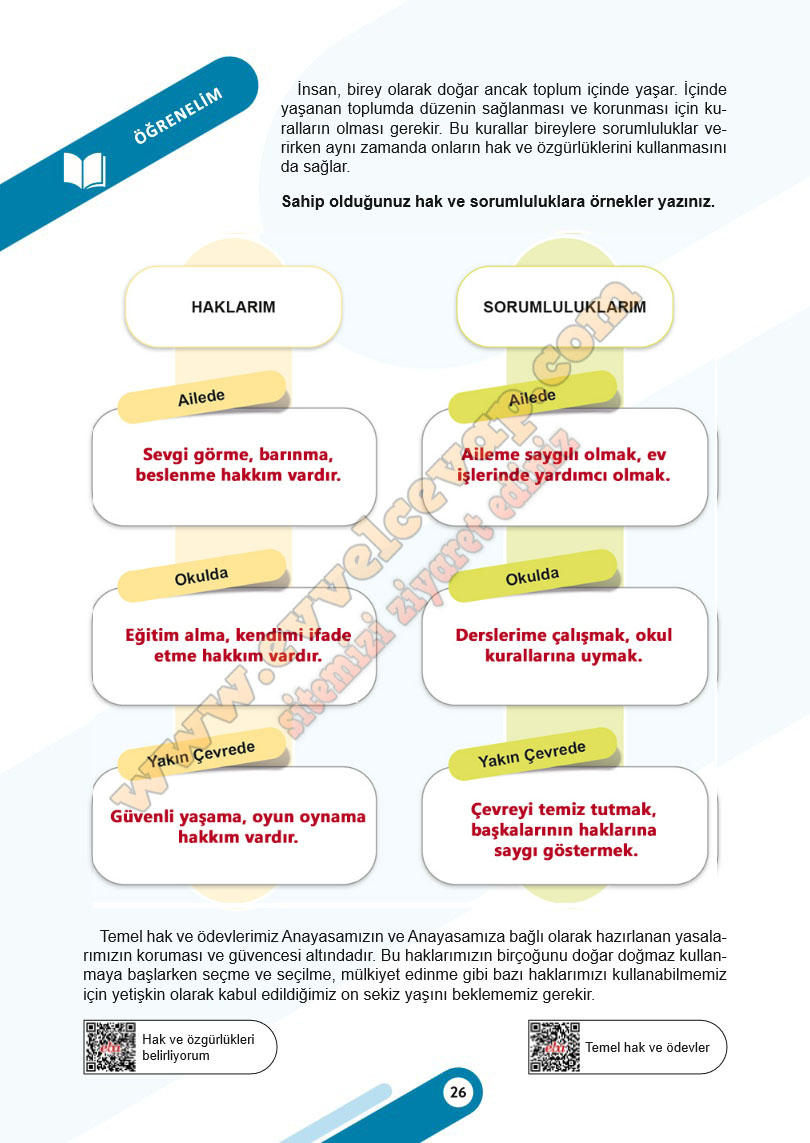 6-sinif-sosyal-bilgiler-ders-kitabi-cevabi-meb-yayinlari-2-kitap-sayfa-26