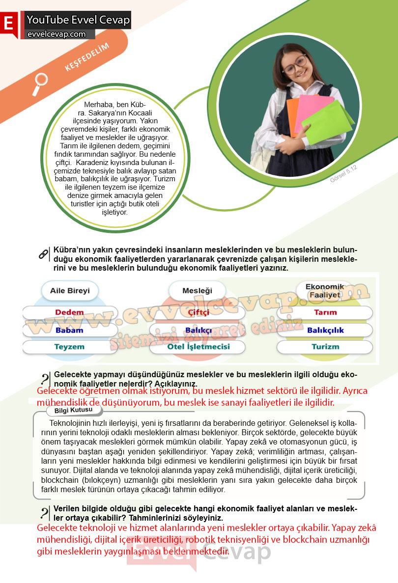 6-sinif-sosyal-bilgiler-ders-kitabi-cevabi-meb-yayinlari-2-kitap-sayfa-65
