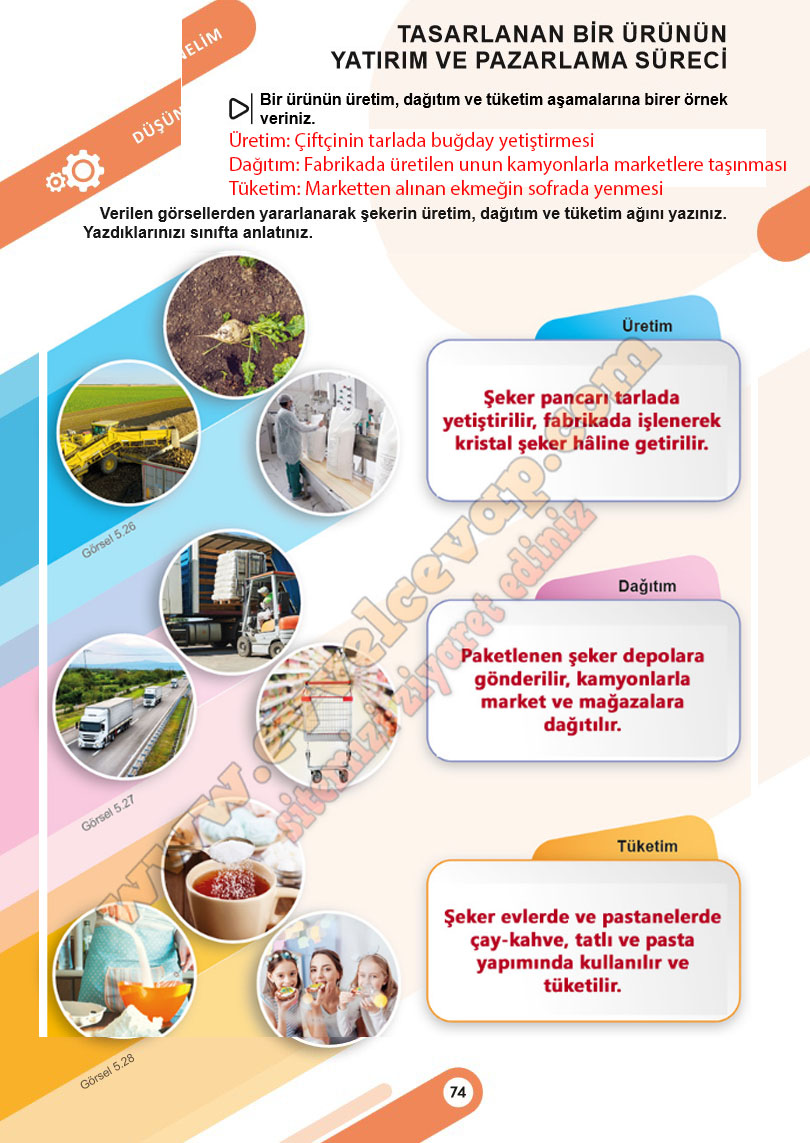 6-sinif-sosyal-bilgiler-ders-kitabi-cevabi-meb-yayinlari-2-kitap-sayfa-74