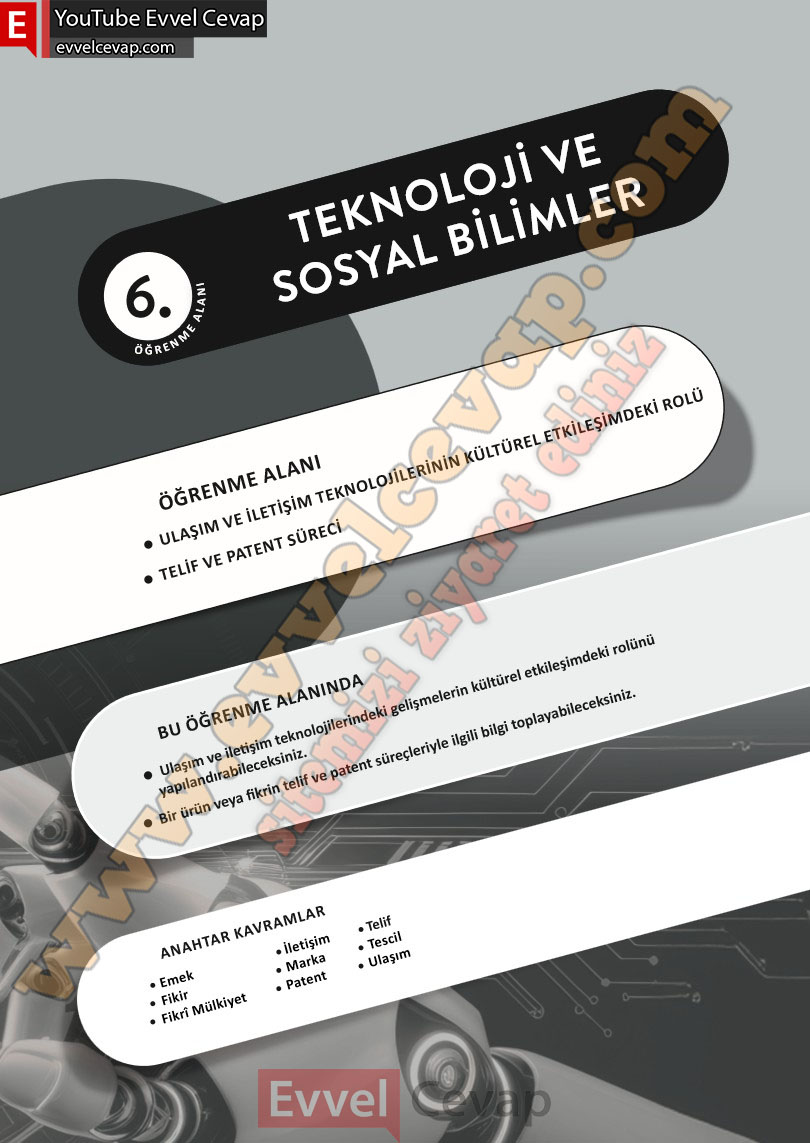 6-sinif-sosyal-bilgiler-ders-kitabi-cevabi-meb-yayinlari-2-kitap-sayfa-87