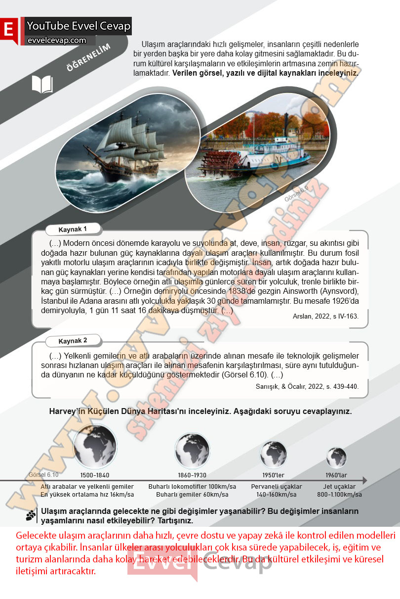 6-sinif-sosyal-bilgiler-ders-kitabi-cevabi-meb-yayinlari-2-kitap-sayfa-90