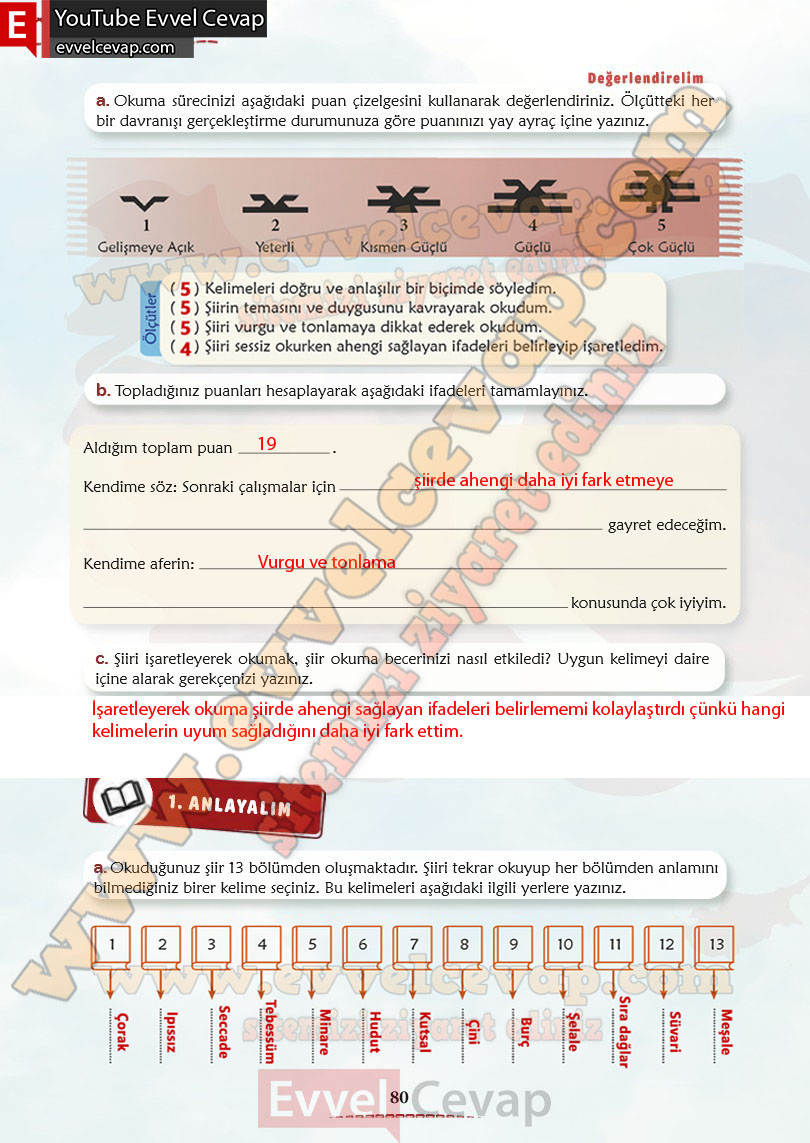 6-sinif-turkce-ders-kitabi-cevaplari-meb-yayinlari-sayfa-80-1-kitap