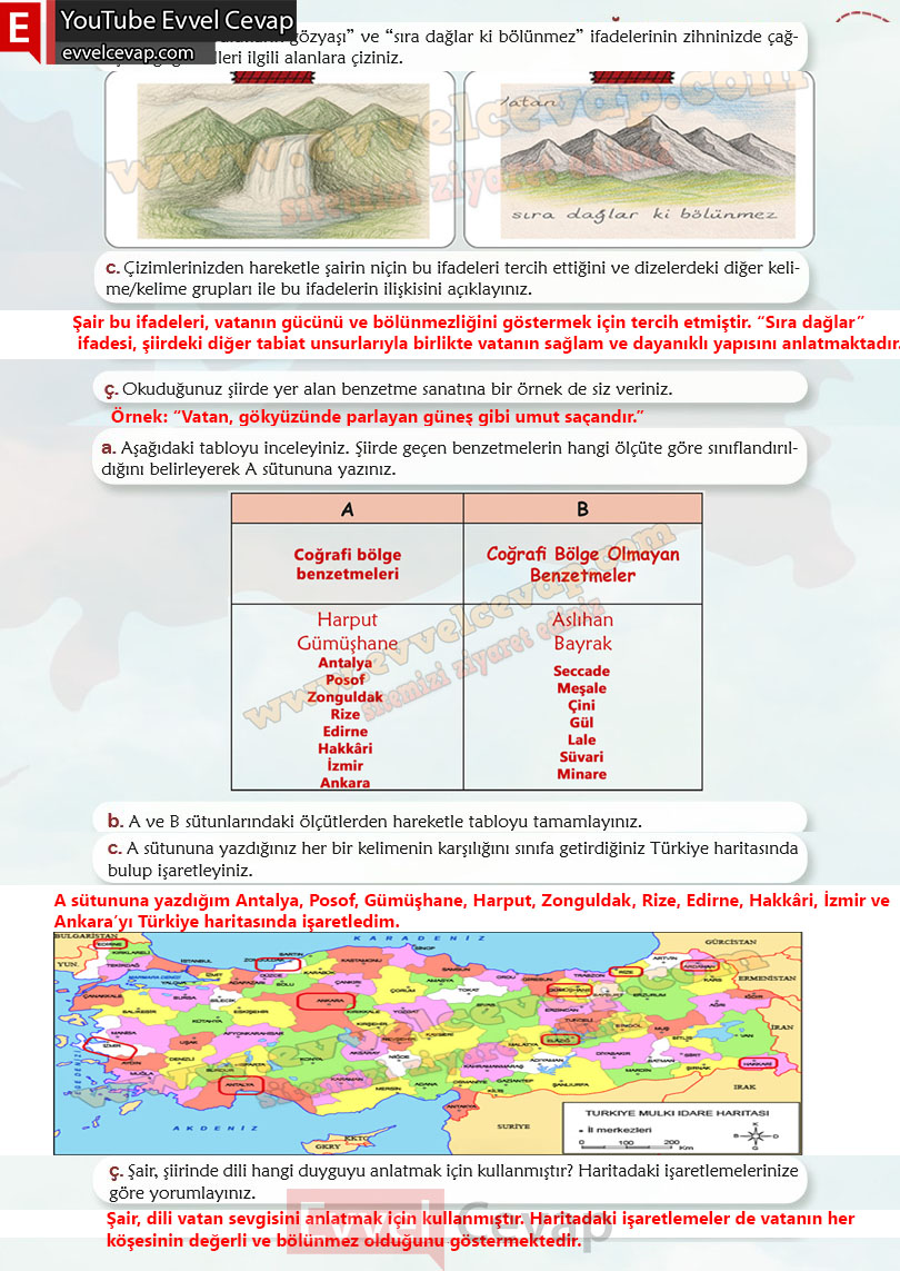 6-sinif-turkce-ders-kitabi-cevaplari-meb-yayinlari-sayfa-83-1-kitap