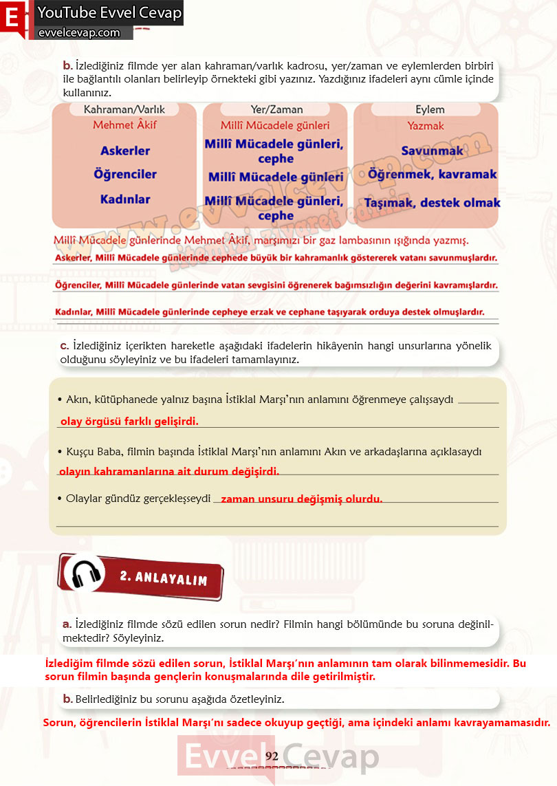 6-sinif-turkce-ders-kitabi-cevaplari-meb-yayinlari-sayfa-92-1-kitap