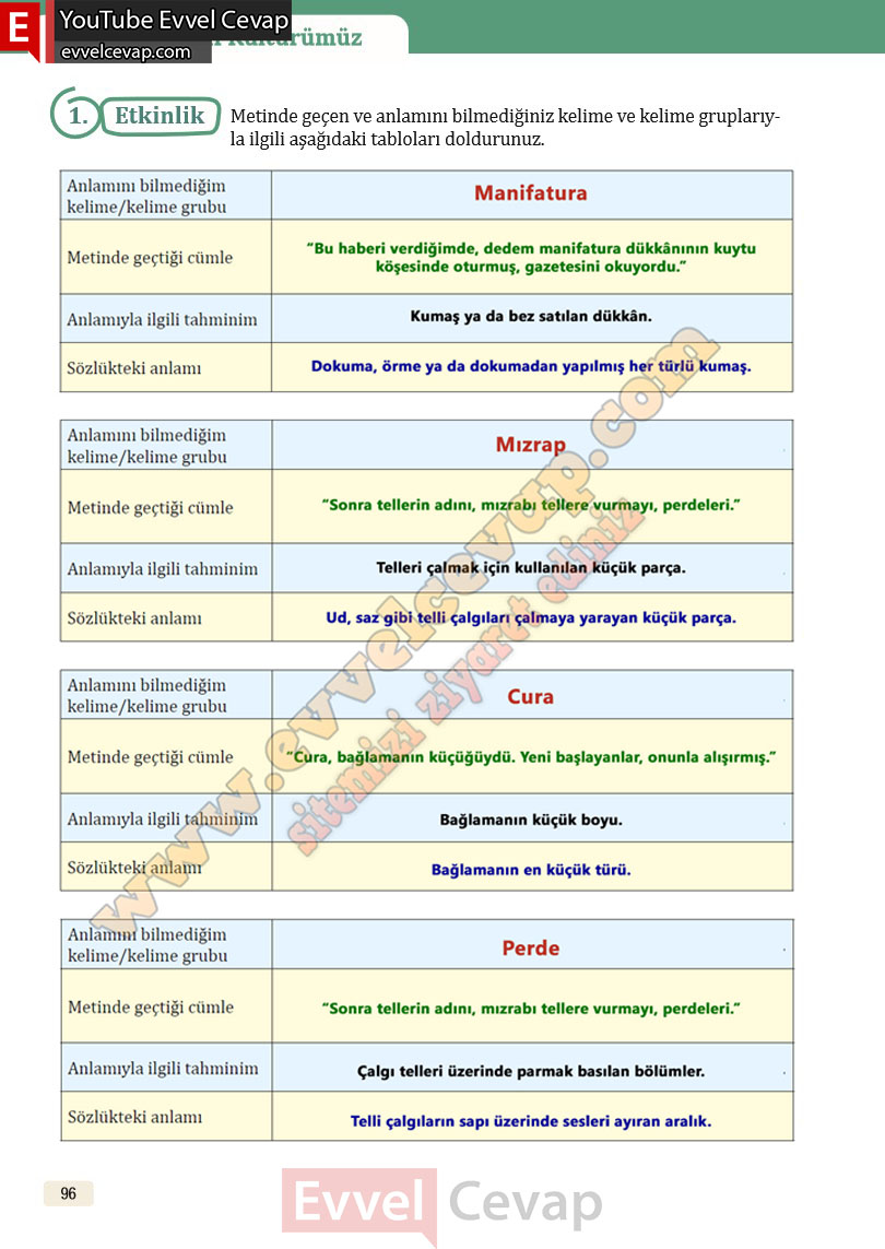 8-sinif-turkce-ders-kitabi-cevaplari-meb-yayinlari-sayfa-96