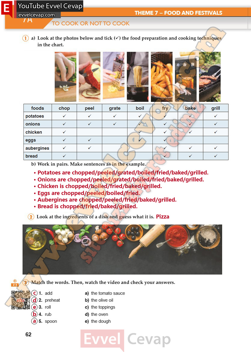 10-sinif-ingilizce-spice-up-ders-kitabi-cevabi-sayfa-62
