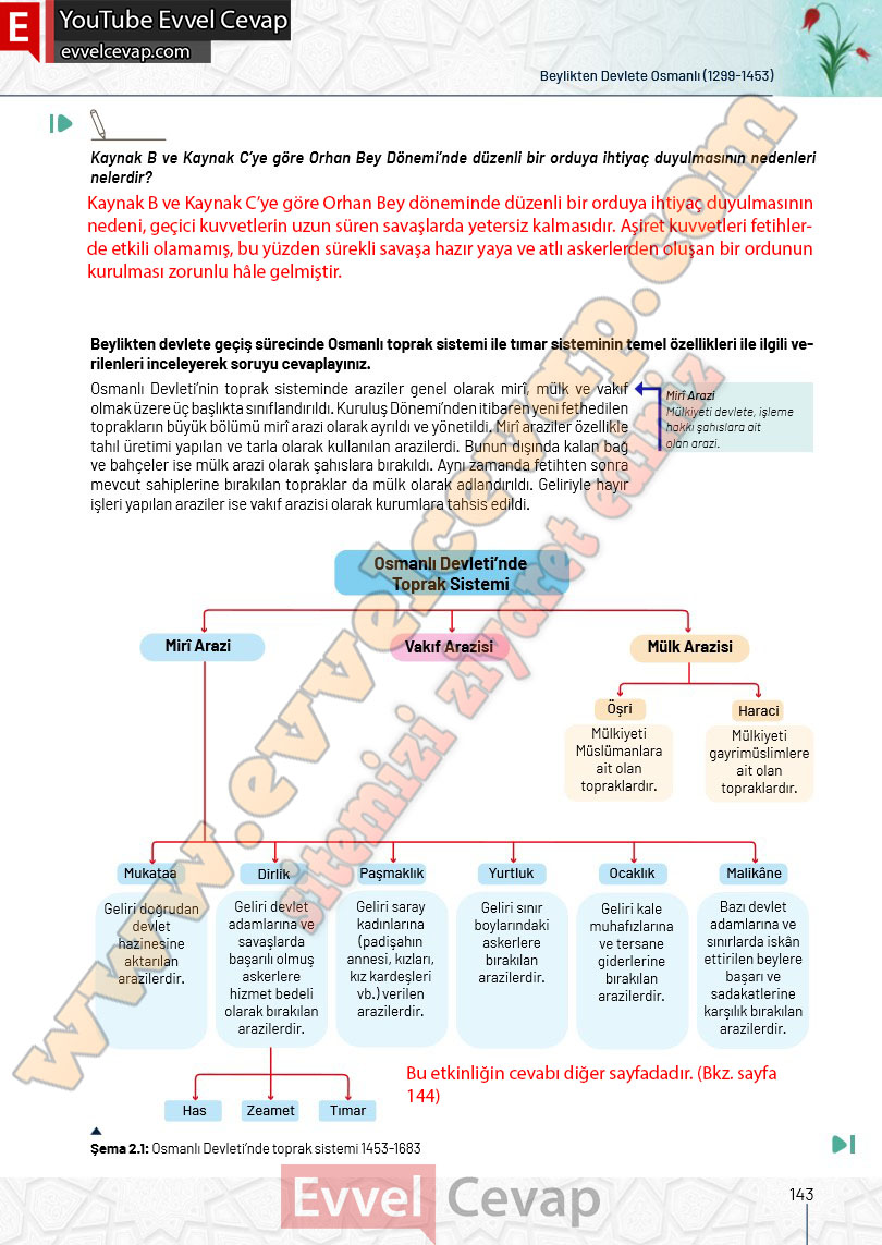 10-sinif-tarih-ders-kitabi-cevaplari-meb-yayinlari-2025-2026-sayfa-143