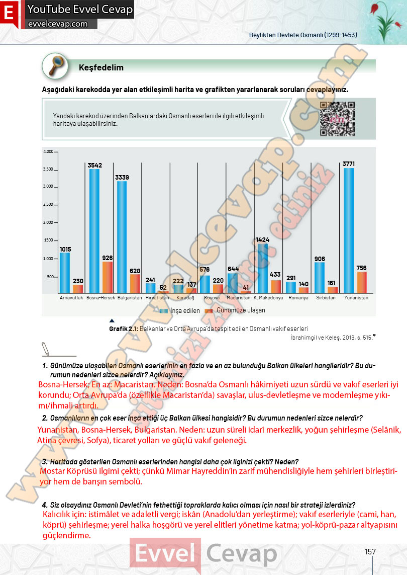 10-sinif-tarih-ders-kitabi-cevaplari-meb-yayinlari-2025-2026-sayfa-157
