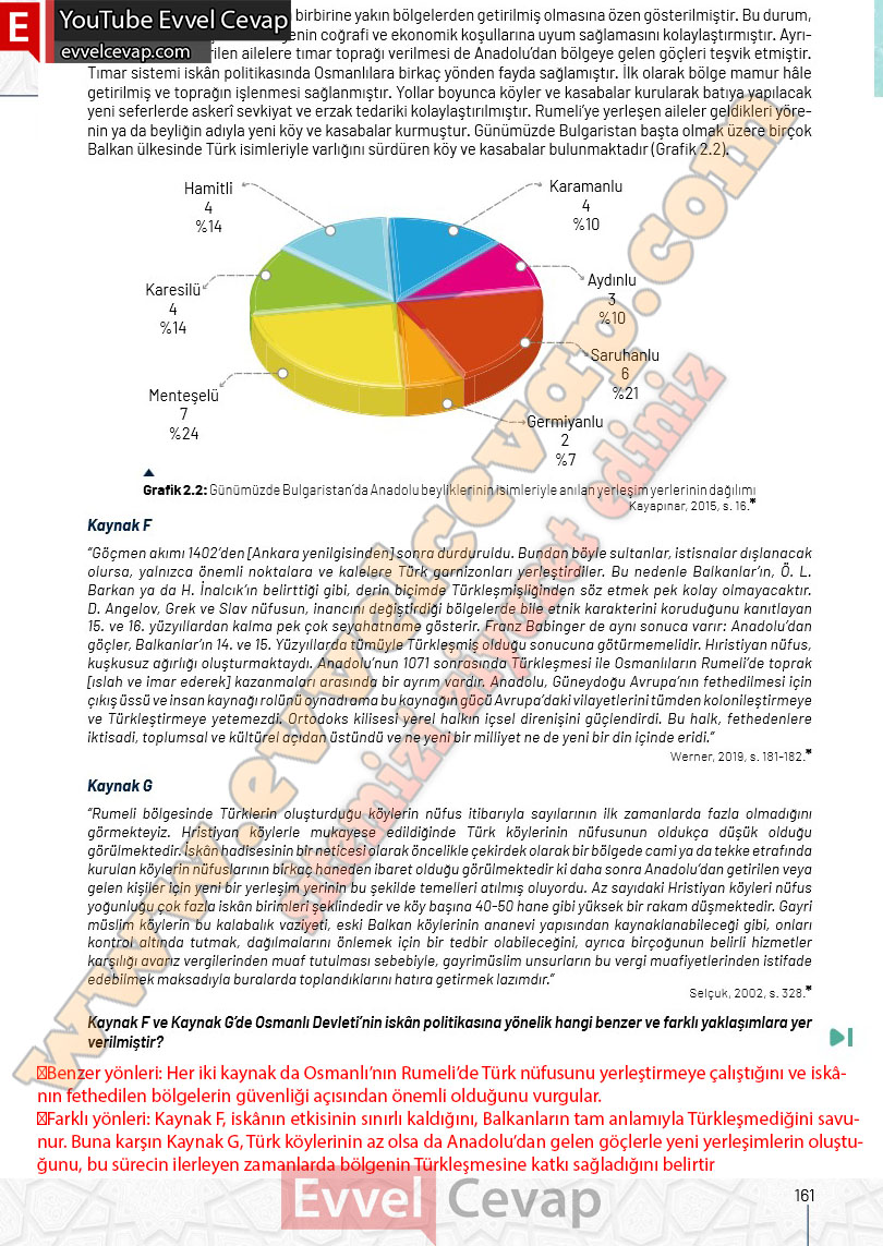 10-sinif-tarih-ders-kitabi-cevaplari-meb-yayinlari-2025-2026-sayfa-161