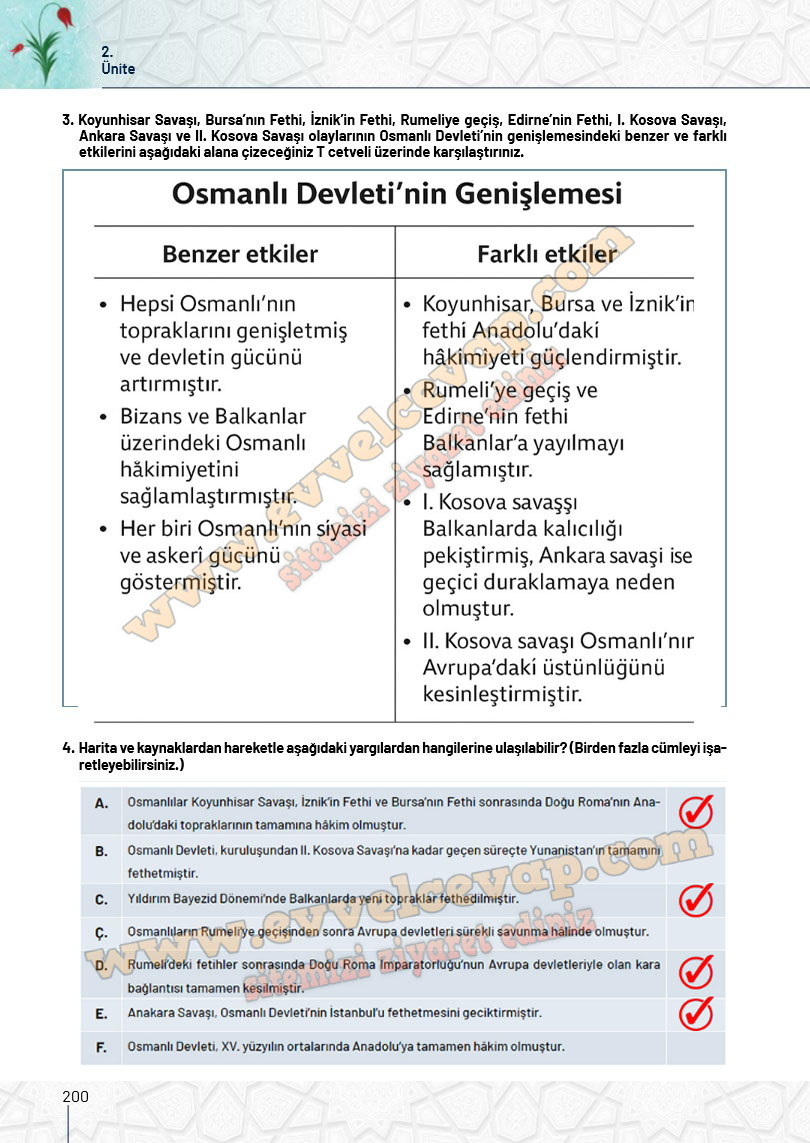 10-sinif-tarih-ders-kitabi-cevaplari-meb-yayinlari-2025-2026-sayfa-200