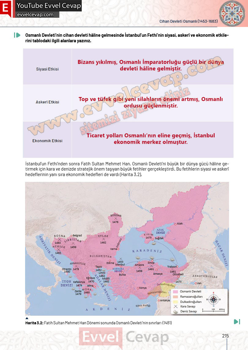 10-sinif-tarih-ders-kitabi-cevaplari-meb-yayinlari-2025-2026-sayfa-215