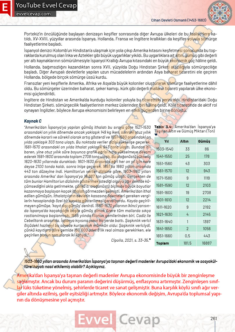 10-sinif-tarih-ders-kitabi-cevaplari-meb-yayinlari-2025-2026-sayfa-261