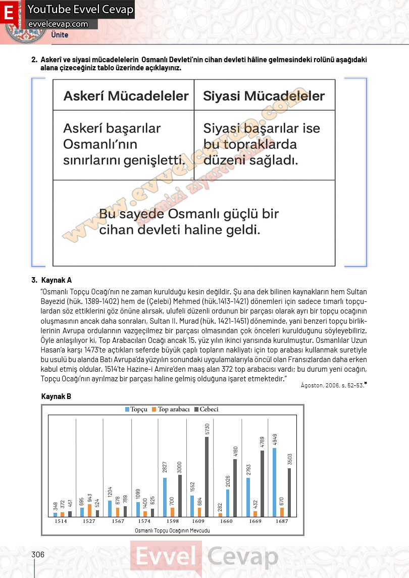 10-sinif-tarih-ders-kitabi-cevaplari-meb-yayinlari-2025-2026-sayfa-306