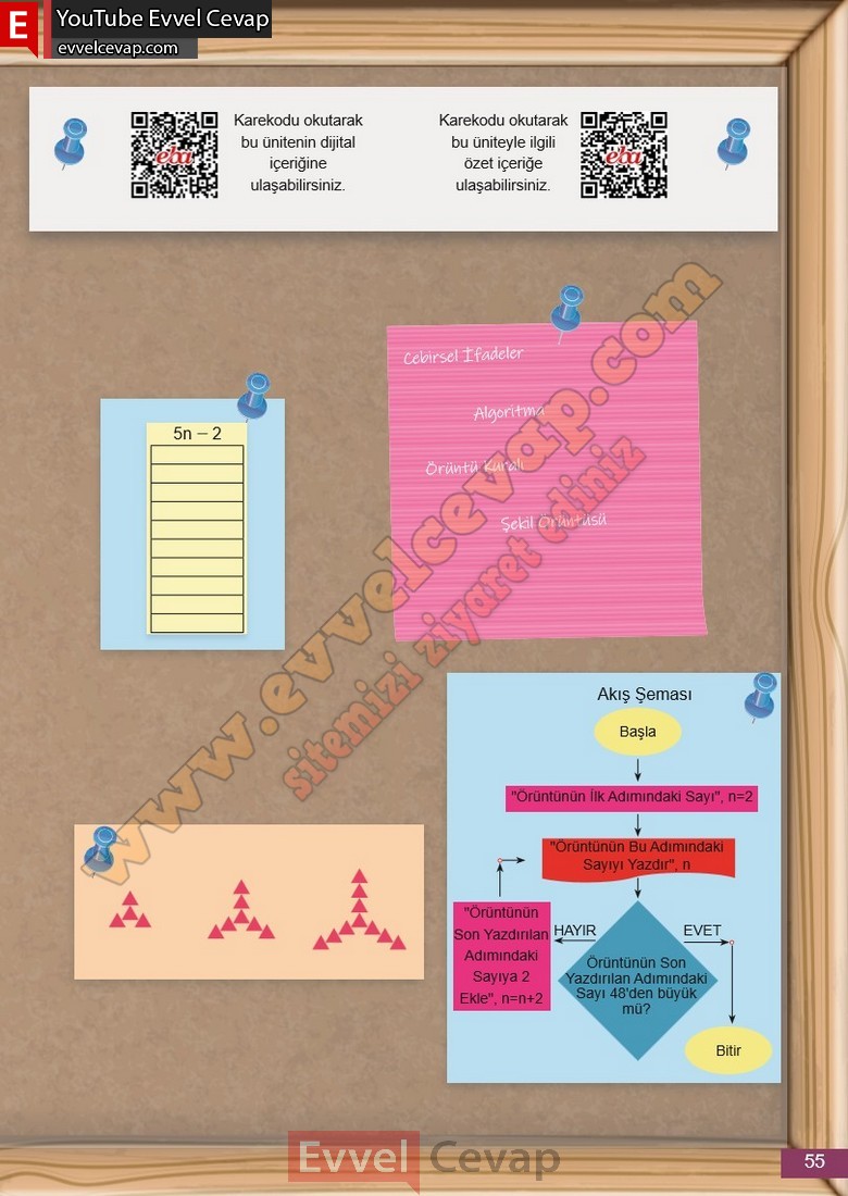 6-sinif-matematik-ders-kitabi-cevabi-meb-yayinlari-2-kitap-sayfa-55