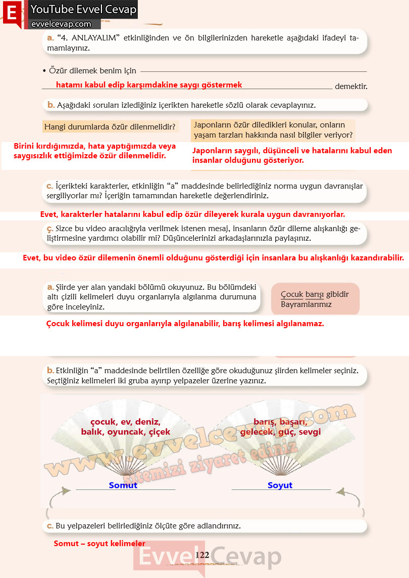 6-sinif-turkce-ders-kitabi-cevaplari-meb-yayinlari-sayfa-122-1-kitap