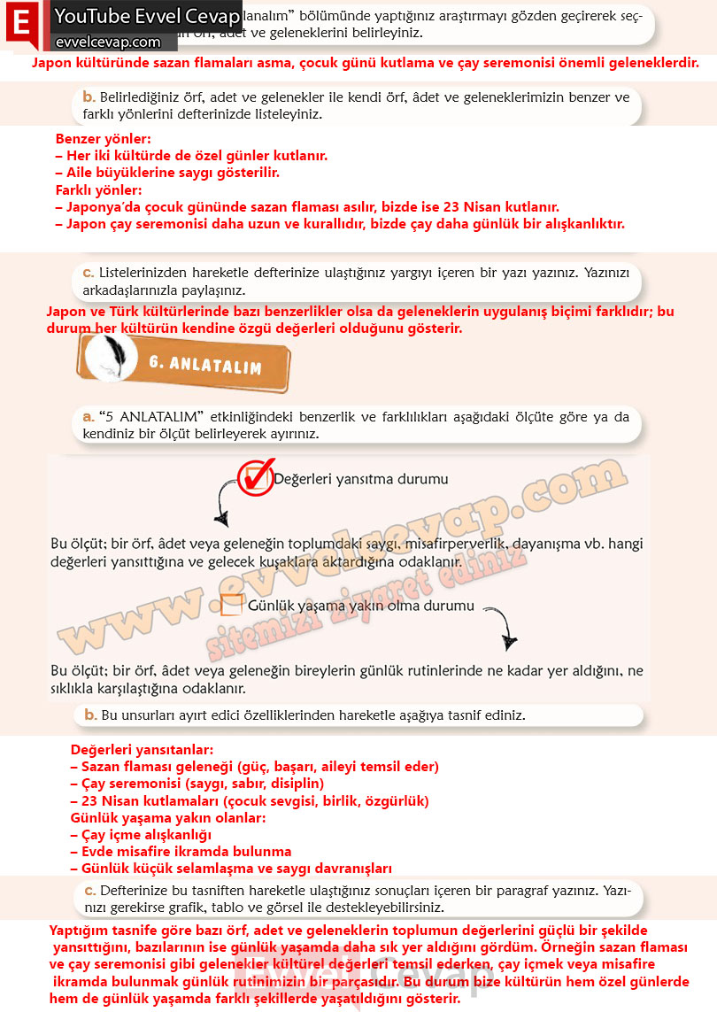 6-sinif-turkce-ders-kitabi-cevaplari-meb-yayinlari-sayfa-127-1-kitap