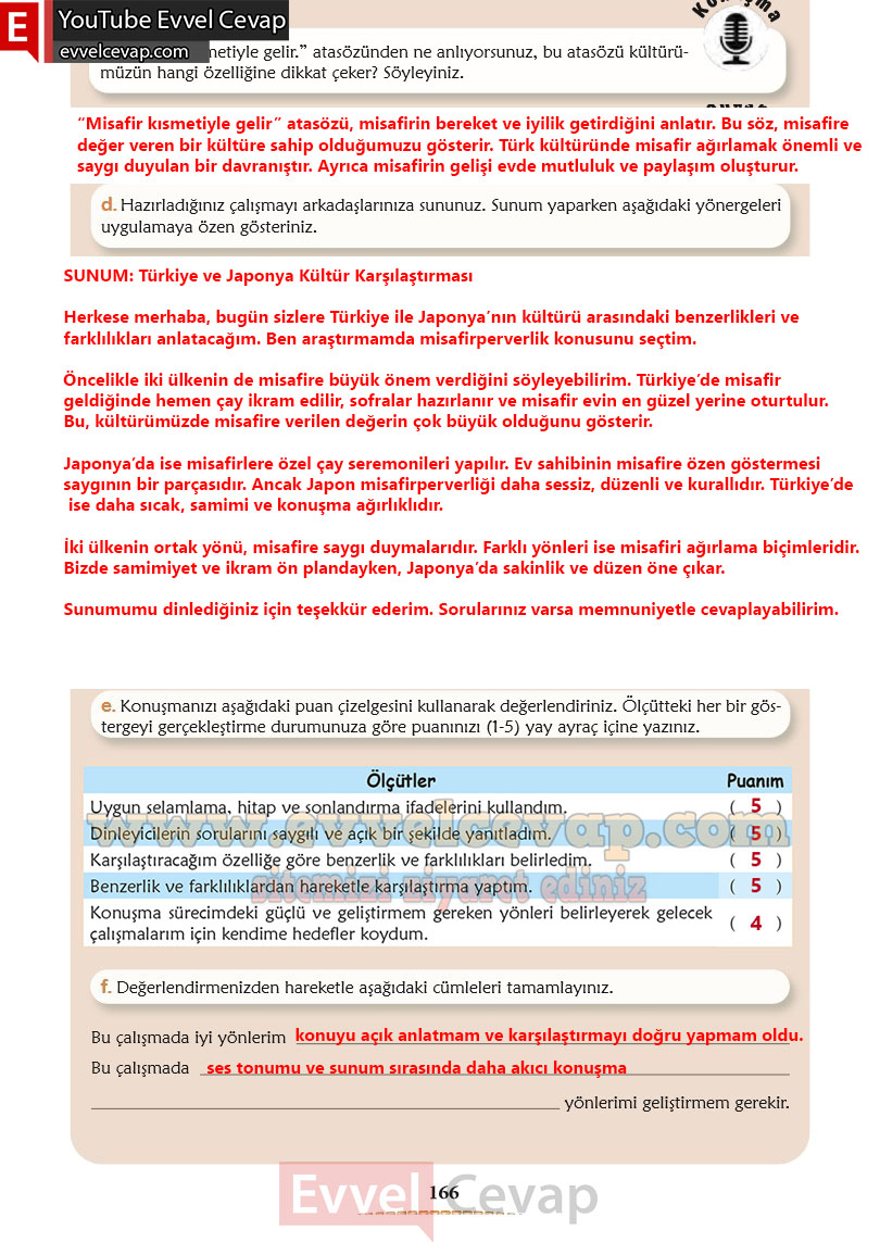 6-sinif-turkce-ders-kitabi-cevaplari-meb-yayinlari-sayfa-166-1-kitap