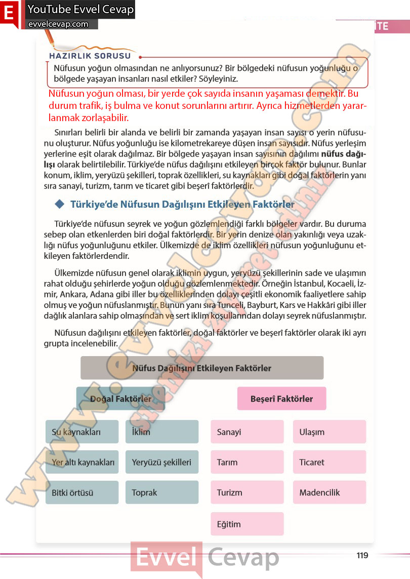 7-sinif-sosyal-bilgiler-kitabi-cevabi-meb-yayinlari-sayfa-119