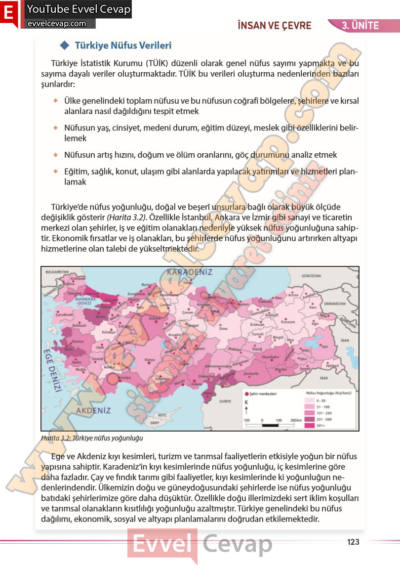 7-sinif-sosyal-bilgiler-kitabi-cevabi-meb-yayinlari-sayfa-123