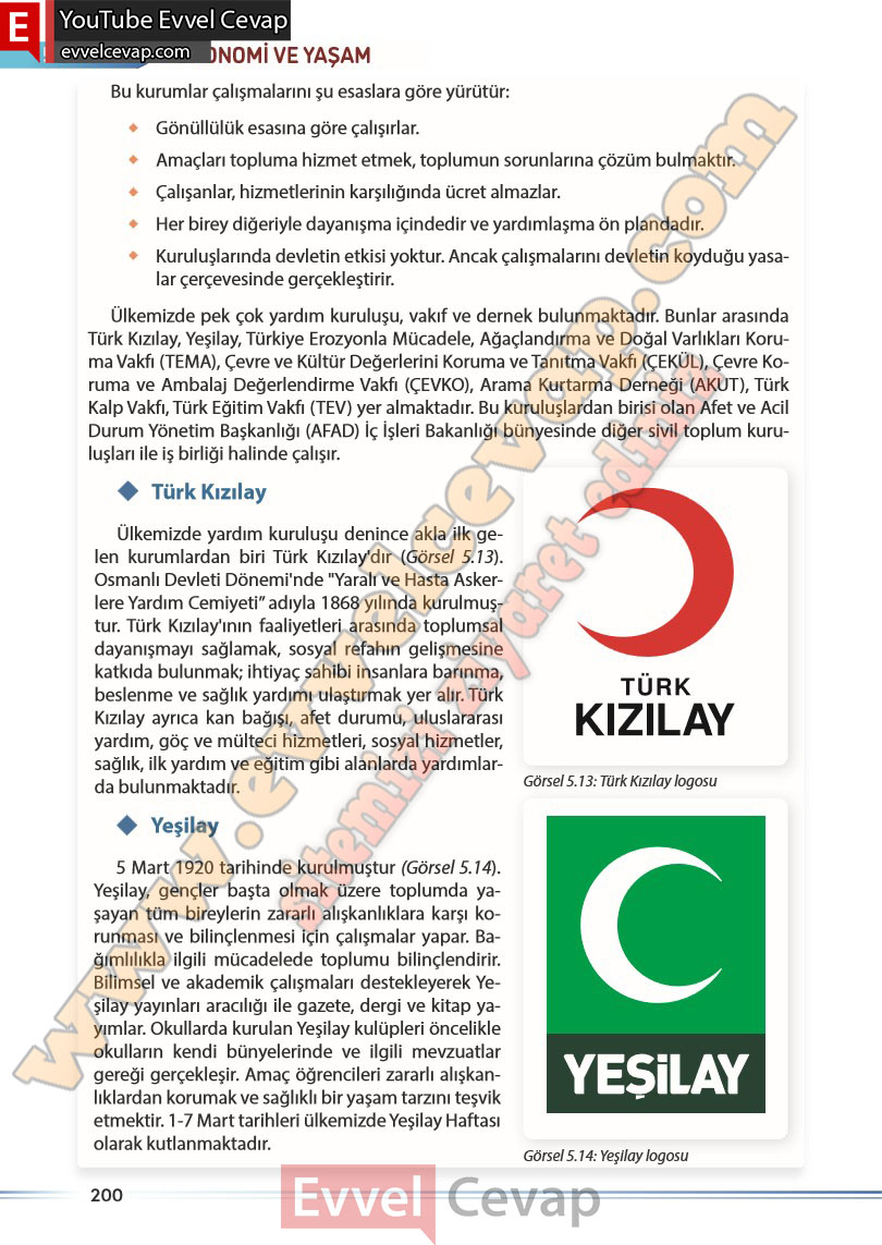 7-sinif-sosyal-bilgiler-kitabi-cevabi-meb-yayinlari-sayfa-200
