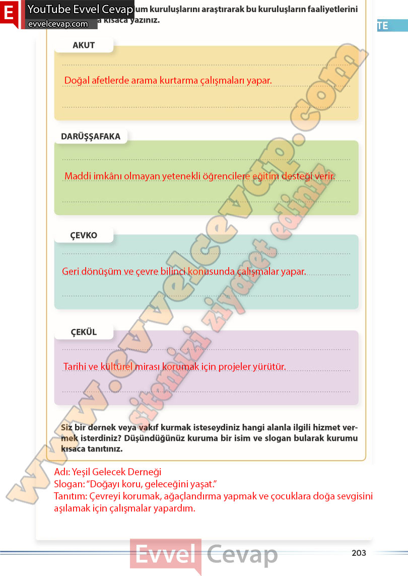 7-sinif-sosyal-bilgiler-kitabi-cevabi-meb-yayinlari-sayfa-203