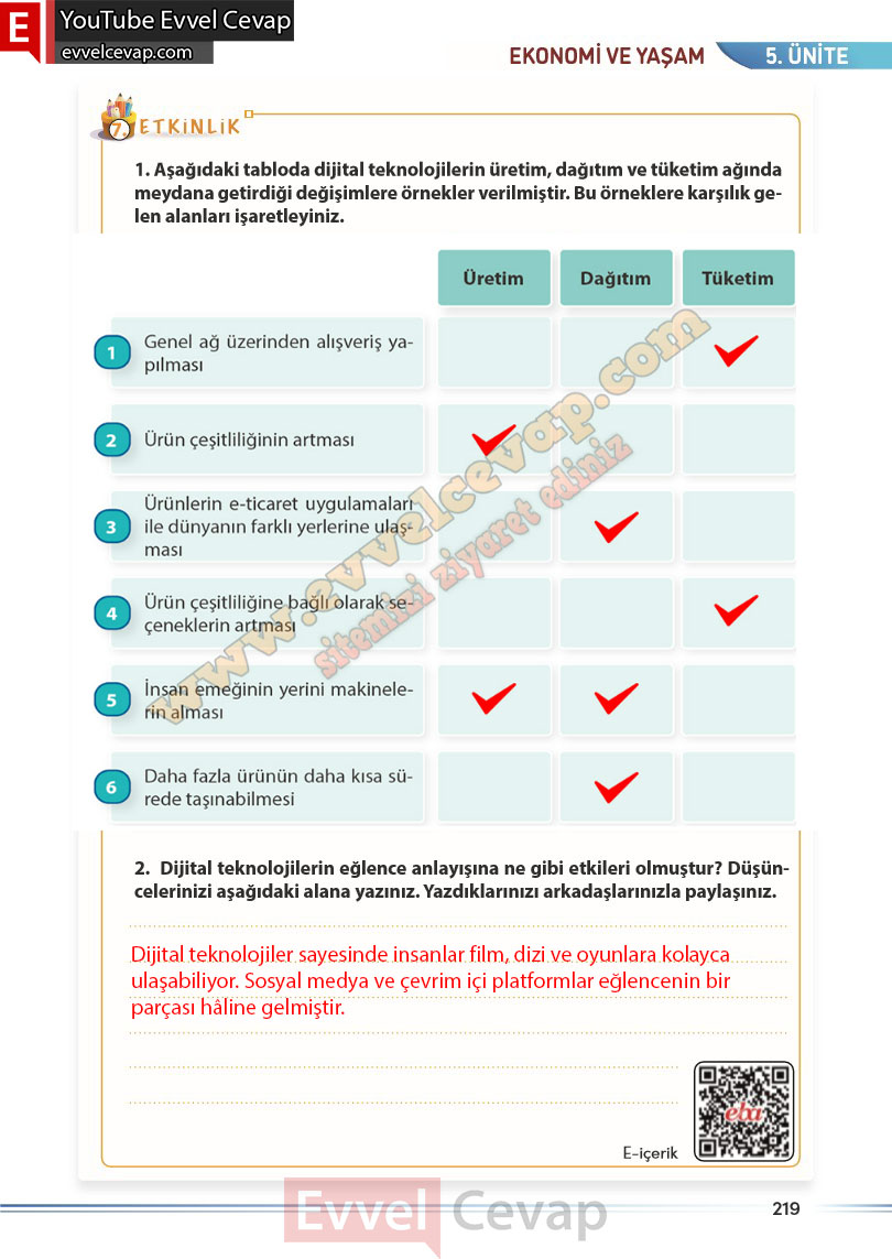 7-sinif-sosyal-bilgiler-kitabi-cevabi-meb-yayinlari-sayfa-219