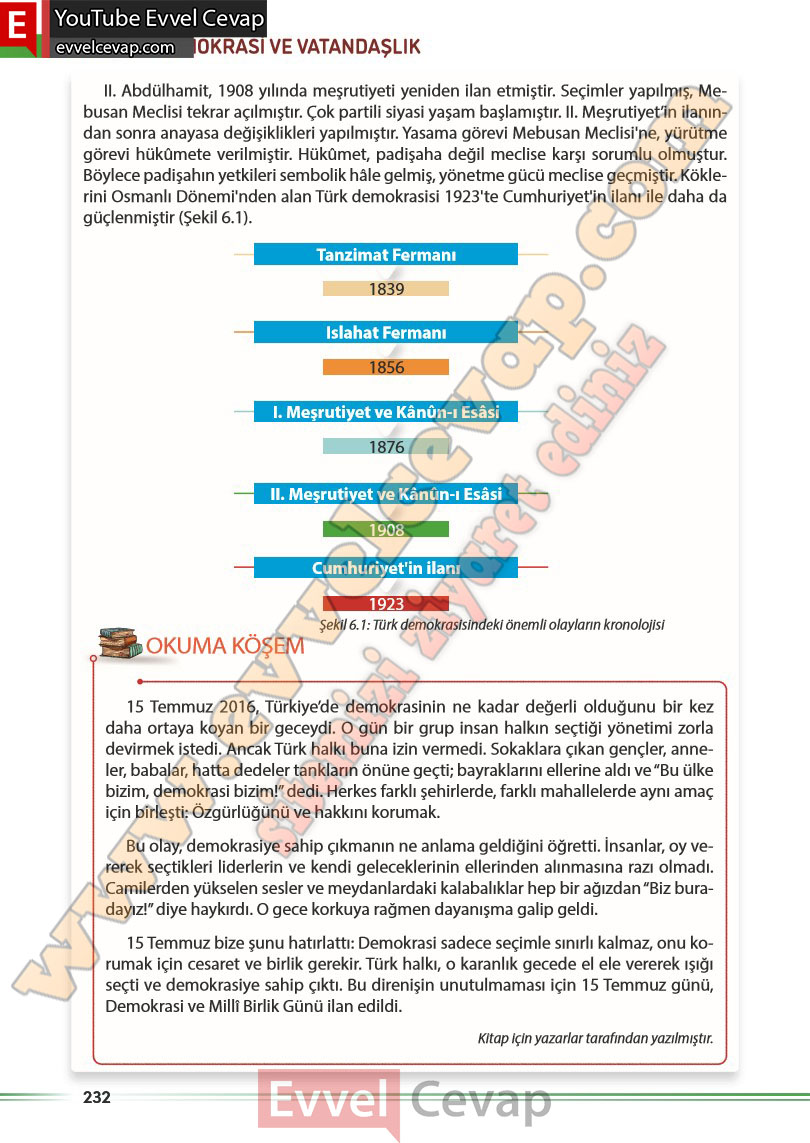 7-sinif-sosyal-bilgiler-kitabi-cevabi-meb-yayinlari-sayfa-232