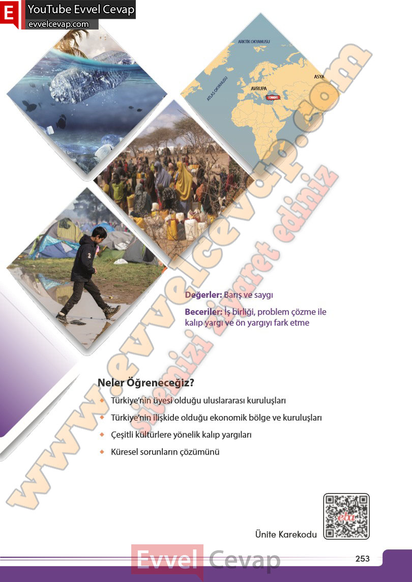 7-sinif-sosyal-bilgiler-kitabi-cevabi-meb-yayinlari-sayfa-253