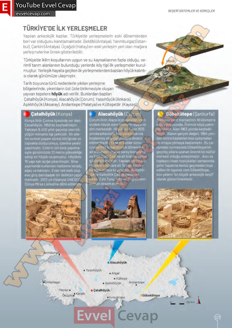 10-sinif-cografya-ders-kitabi-cevaplari-meb-yayinlari-2025-2026-sayfa-127