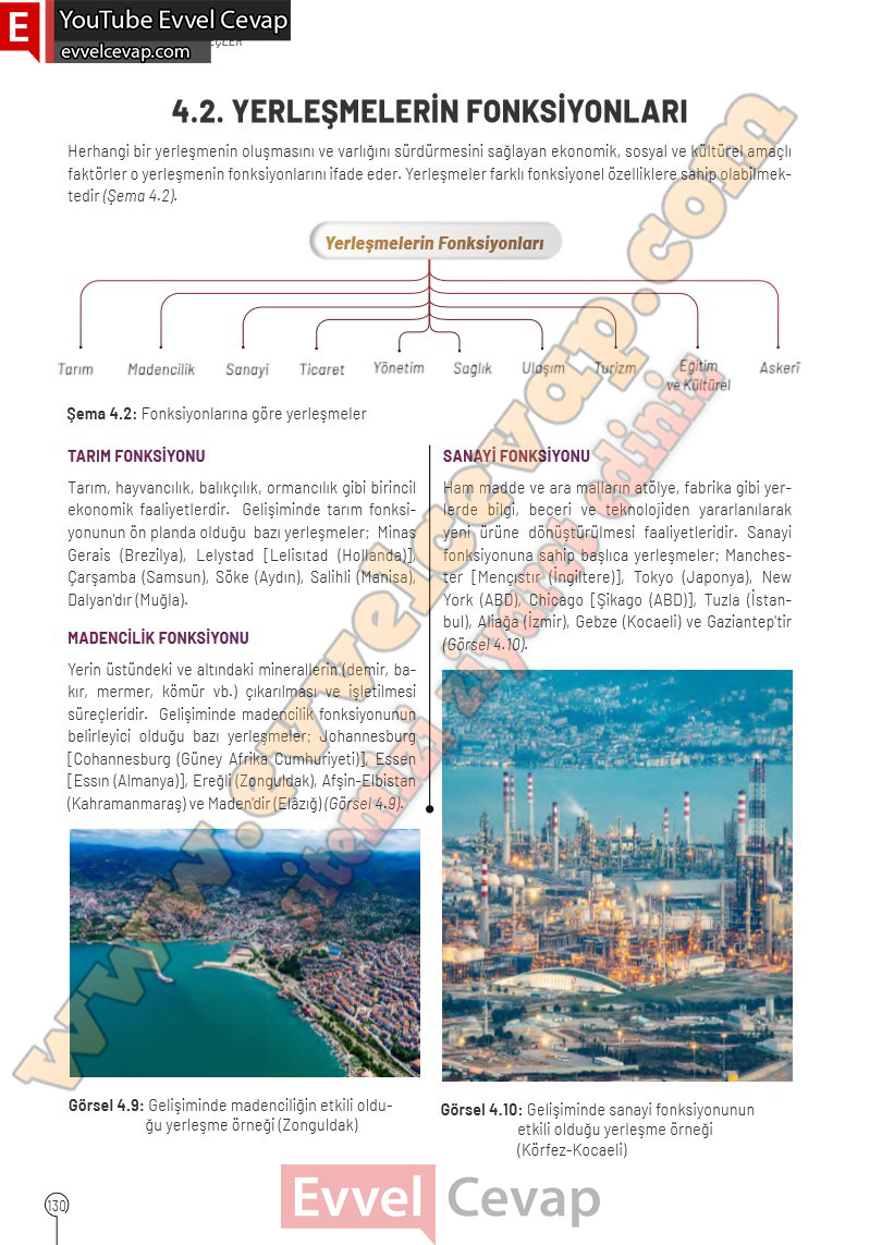 10-sinif-cografya-ders-kitabi-cevaplari-meb-yayinlari-2025-2026-sayfa-130