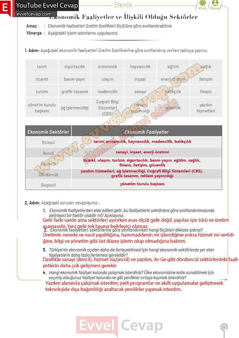 10-sinif-cografya-ders-kitabi-cevaplari-meb-yayinlari-2025-2026-sayfa-151