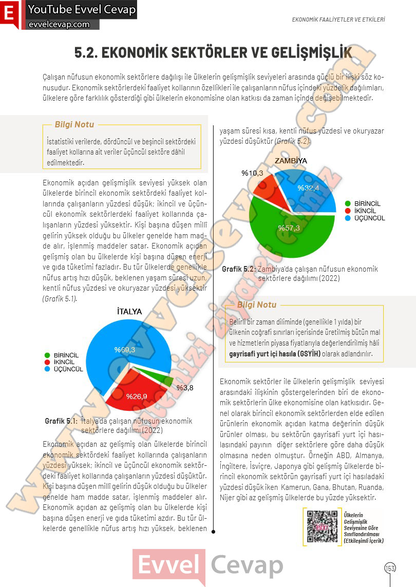 10-sinif-cografya-ders-kitabi-cevaplari-meb-yayinlari-2025-2026-sayfa-153