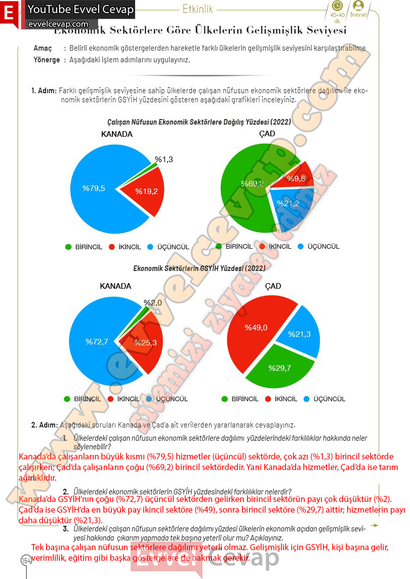 10-sinif-cografya-ders-kitabi-cevaplari-meb-yayinlari-2025-2026-sayfa-154