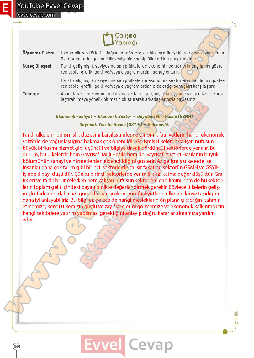 10-sinif-cografya-ders-kitabi-cevaplari-meb-yayinlari-2025-2026-sayfa-156
