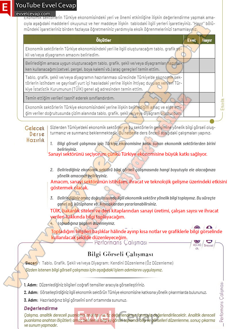 10-sinif-cografya-ders-kitabi-cevaplari-meb-yayinlari-2025-2026-sayfa-159