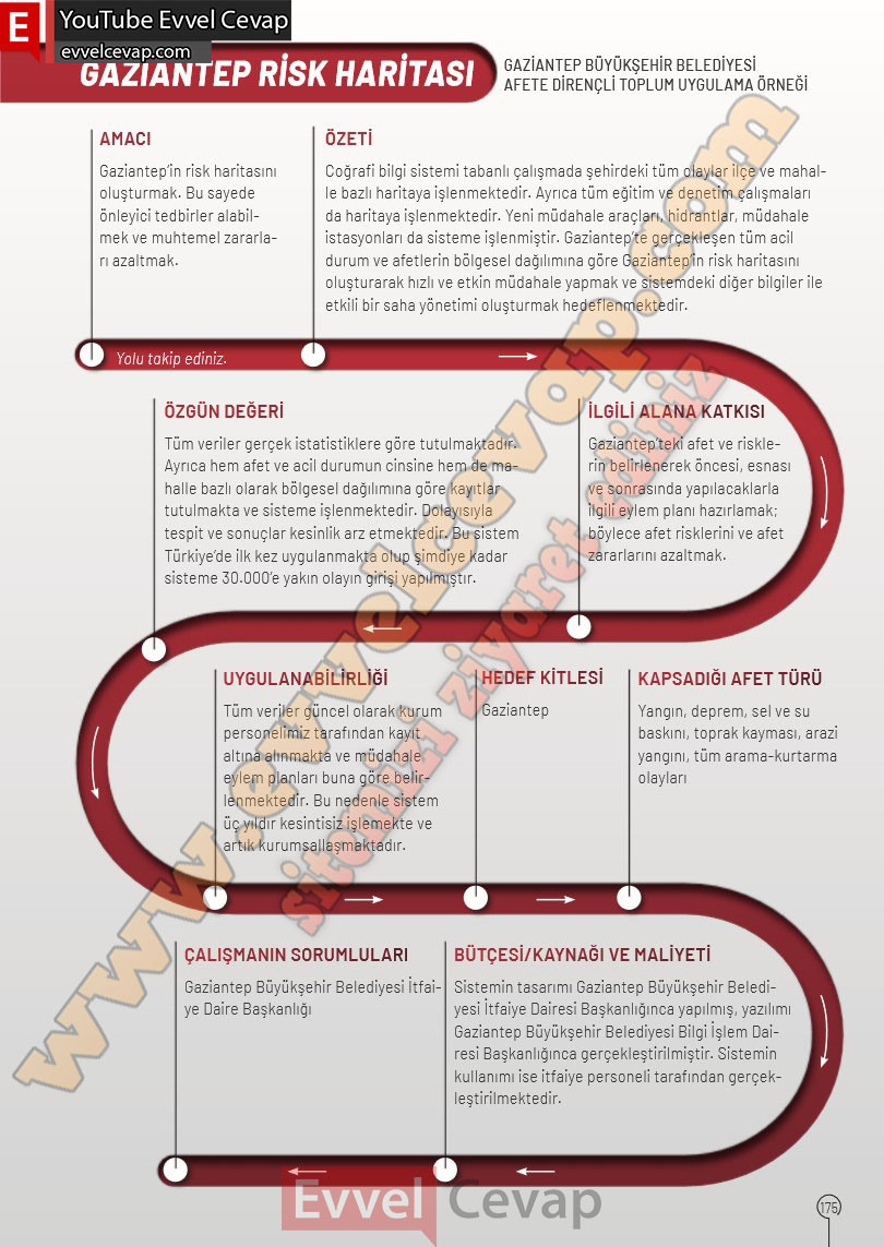 10-sinif-cografya-ders-kitabi-cevaplari-meb-yayinlari-2025-2026-sayfa-175