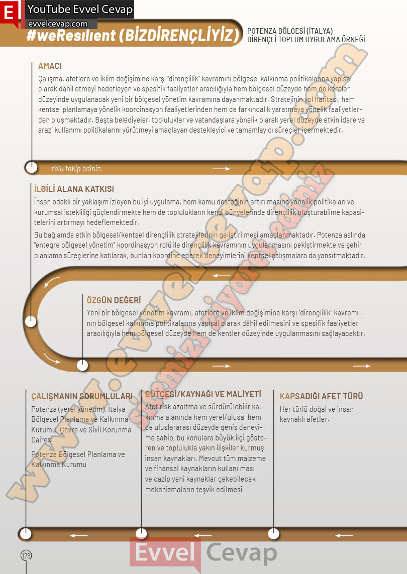 10-sinif-cografya-ders-kitabi-cevaplari-meb-yayinlari-2025-2026-sayfa-176