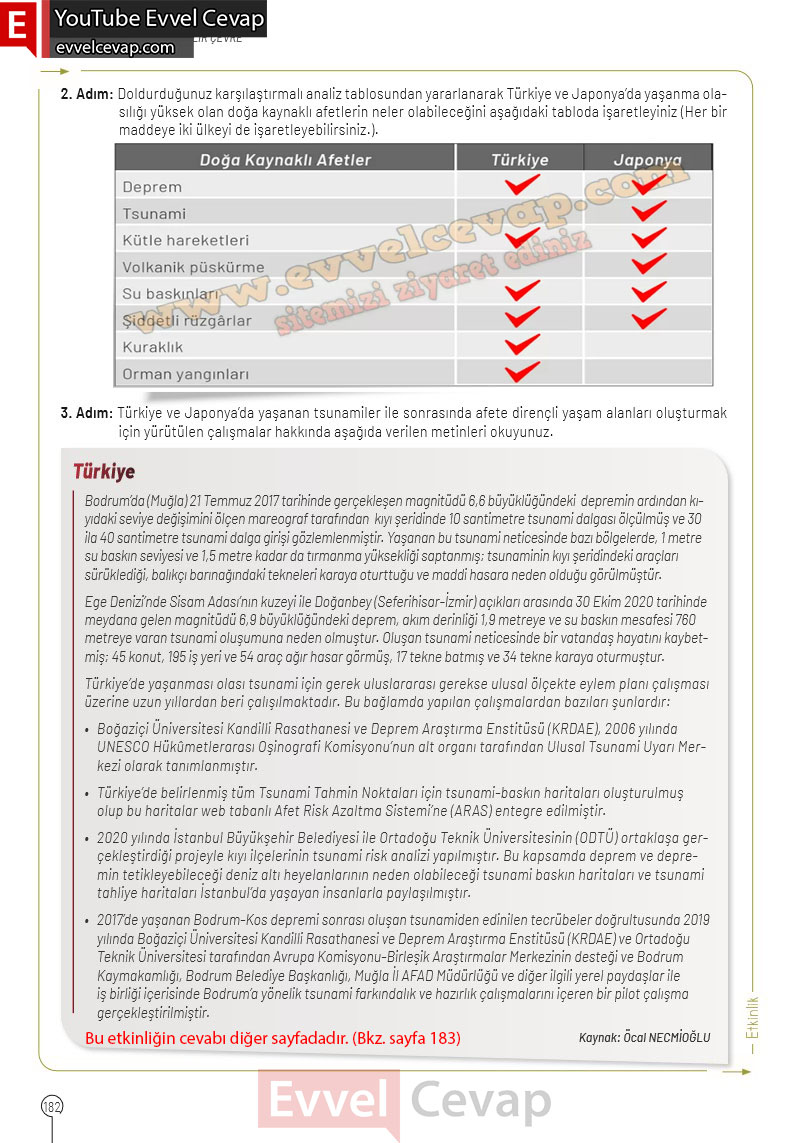 10-sinif-cografya-ders-kitabi-cevaplari-meb-yayinlari-2025-2026-sayfa-182