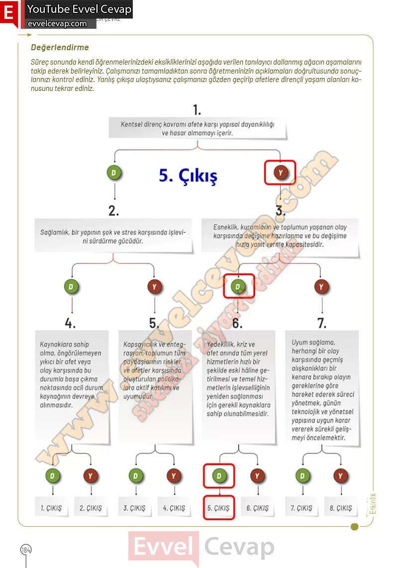 10-sinif-cografya-ders-kitabi-cevaplari-meb-yayinlari-2025-2026-sayfa-184