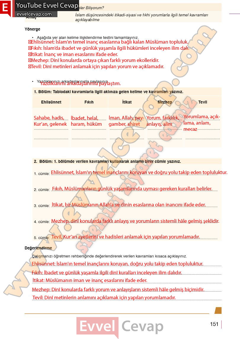 10-sinif-din-kulturu-ders-kitabi-cevaplari-meb-yayinlari-2025-2026-sayfa-151
