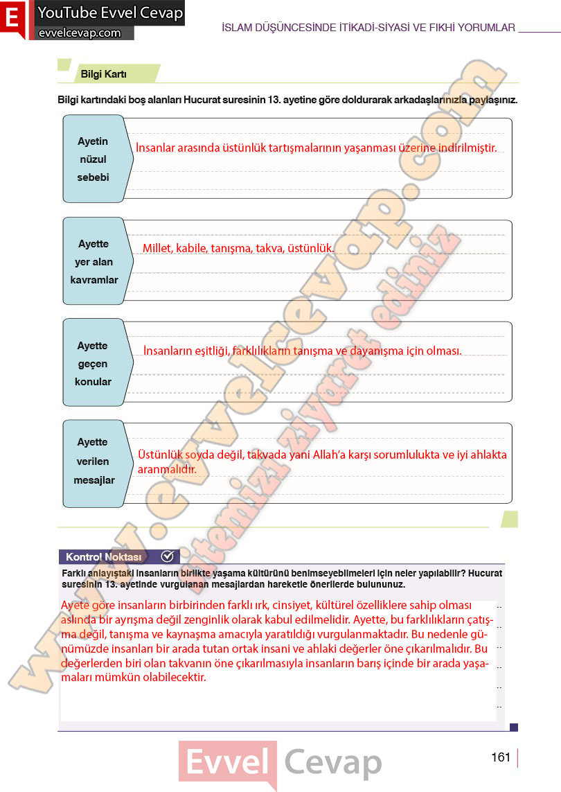 10-sinif-din-kulturu-ders-kitabi-cevaplari-meb-yayinlari-2025-2026-sayfa-161
