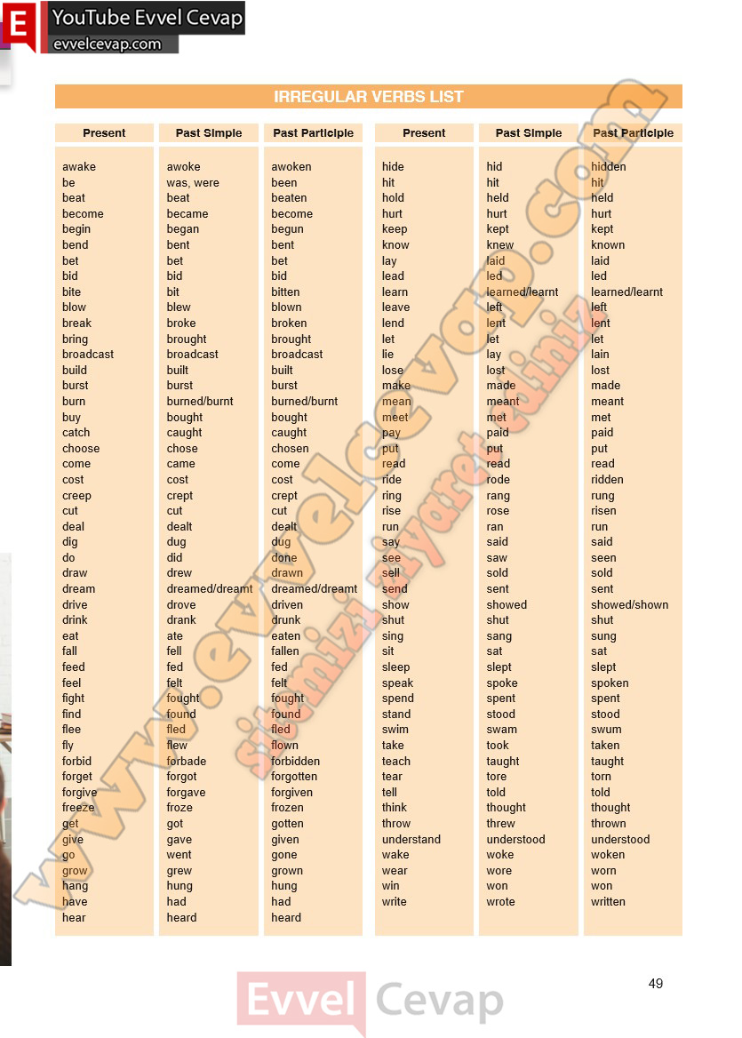 10-sinif-ingilizce-spice-up-calisma-kitabi-cevabi-sayfa-49-2025-2026